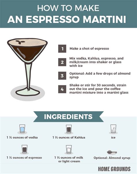 espresso martini without coffee liquor